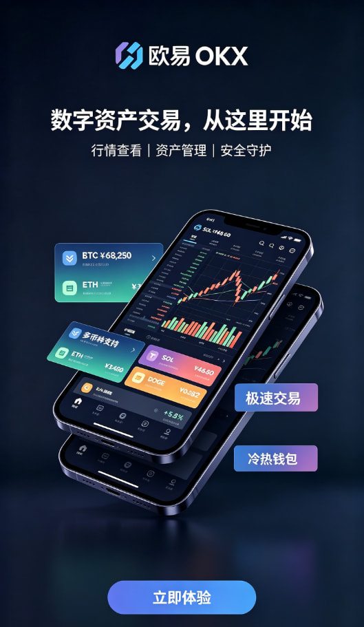 欧交易所app攻略配图